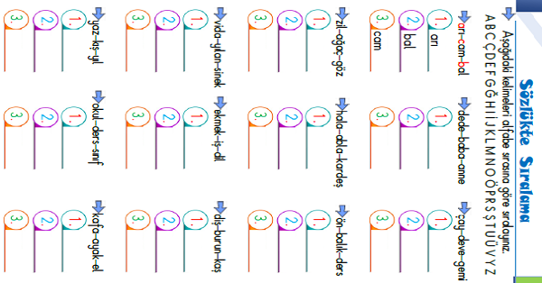 1.Sınıf Türkçe Alfabetik Sıralama Etkinliği-4