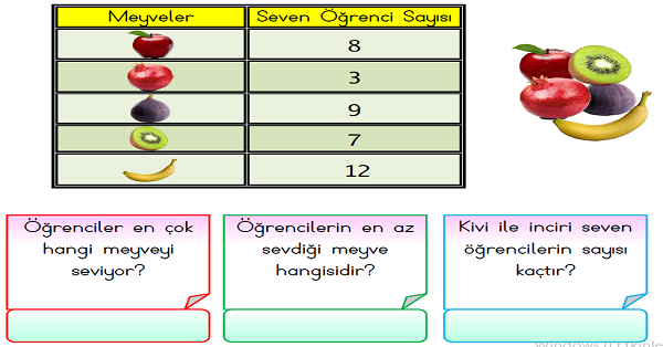 1.Sınıf Matematik Tablo Okuma (Veri İşleme)-2