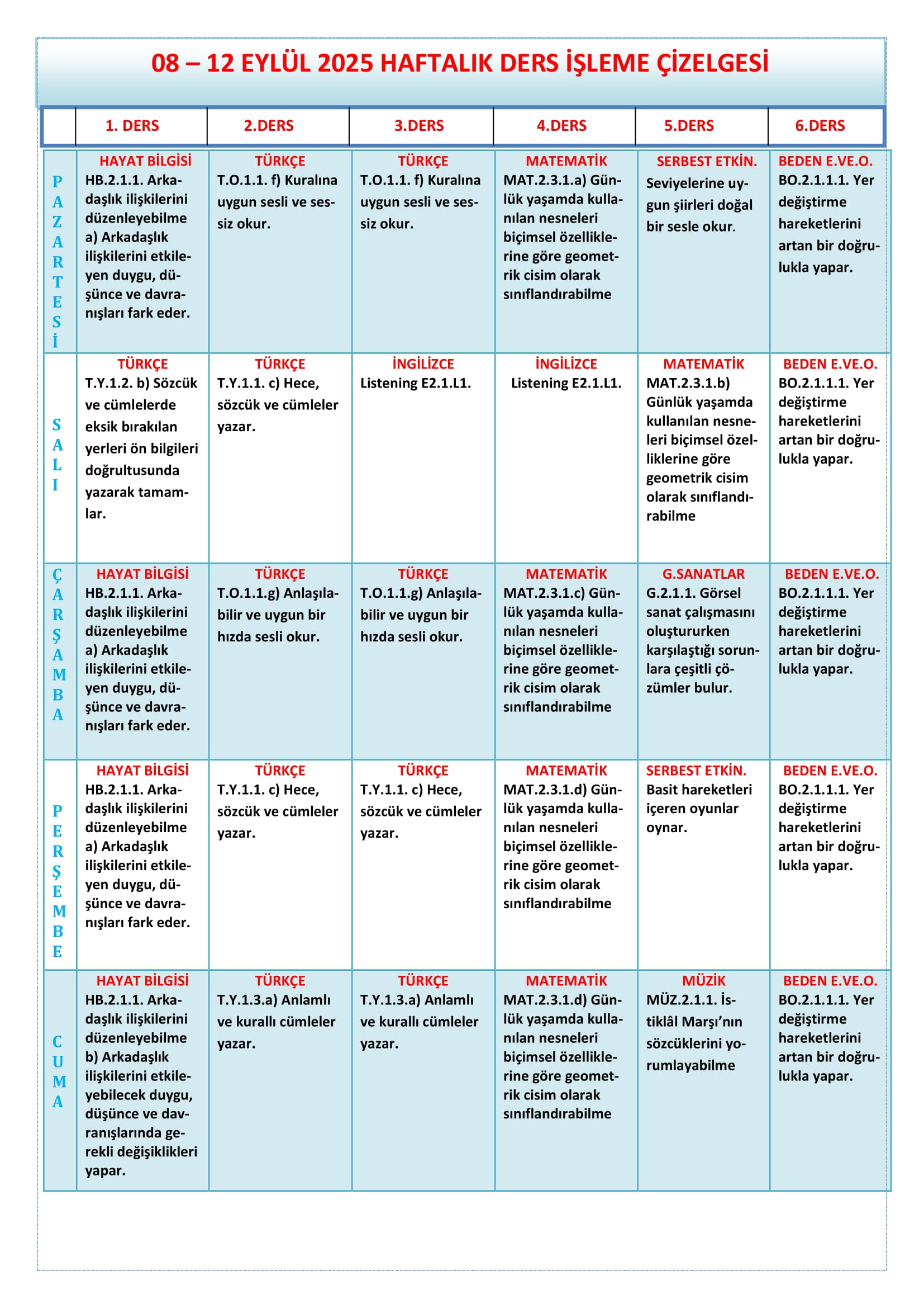 2.Sınıf 08 - 12 Eylül 2025 Haftalık Ders İşleme Çizelgesi