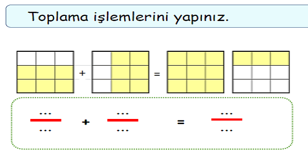 4.Sınıf Matematik Kesirlerde Toplama İşlemi-2