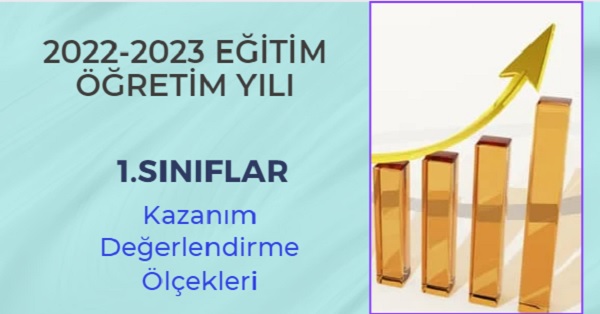 2022-2023 Eğitim Öğretim Yılı 1.Sınıflar 5.Ünite Kazanım Değerlendirme Ölçeği