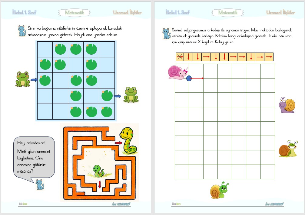 1. Sınıf Matematik Uzamsal İlişkiler