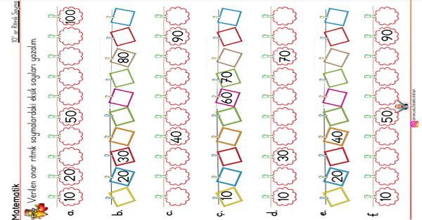 1. Sınıf Matematik Ritmik Saymalar (10'ar Sayma)