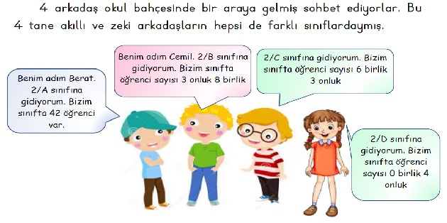 2.Sınıf Matematik Doğal Sayılar-Basamak Değerleri-Yeni Nesil Sorular-1