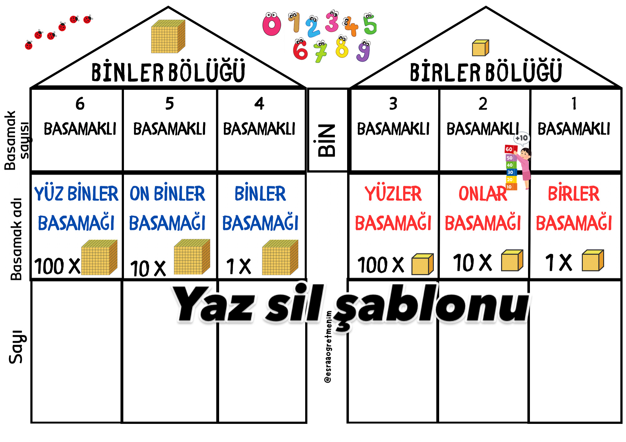6 Basamaklı Sayılar Yaz Sil Şablonu