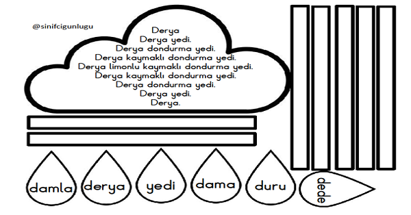 1.Sınıf İlk Okuma Yazma (D-d Sesi) Damla Boyama ve Okuma Metni