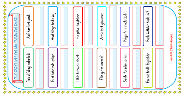 1. Sınıf İlk Okuma Yazma F-f Sesi Cümle Okuma Yazma Çalışması
