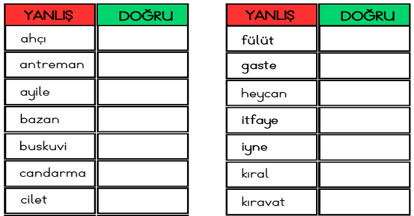 3.Sınıf Türkçe Yazımında Hata Yapılan Kelimeler Etkinliği