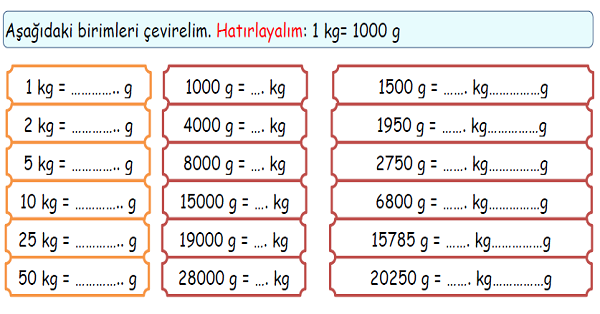 4.Sınıf Matematik Tartma (Kilogram ve Gram)-1