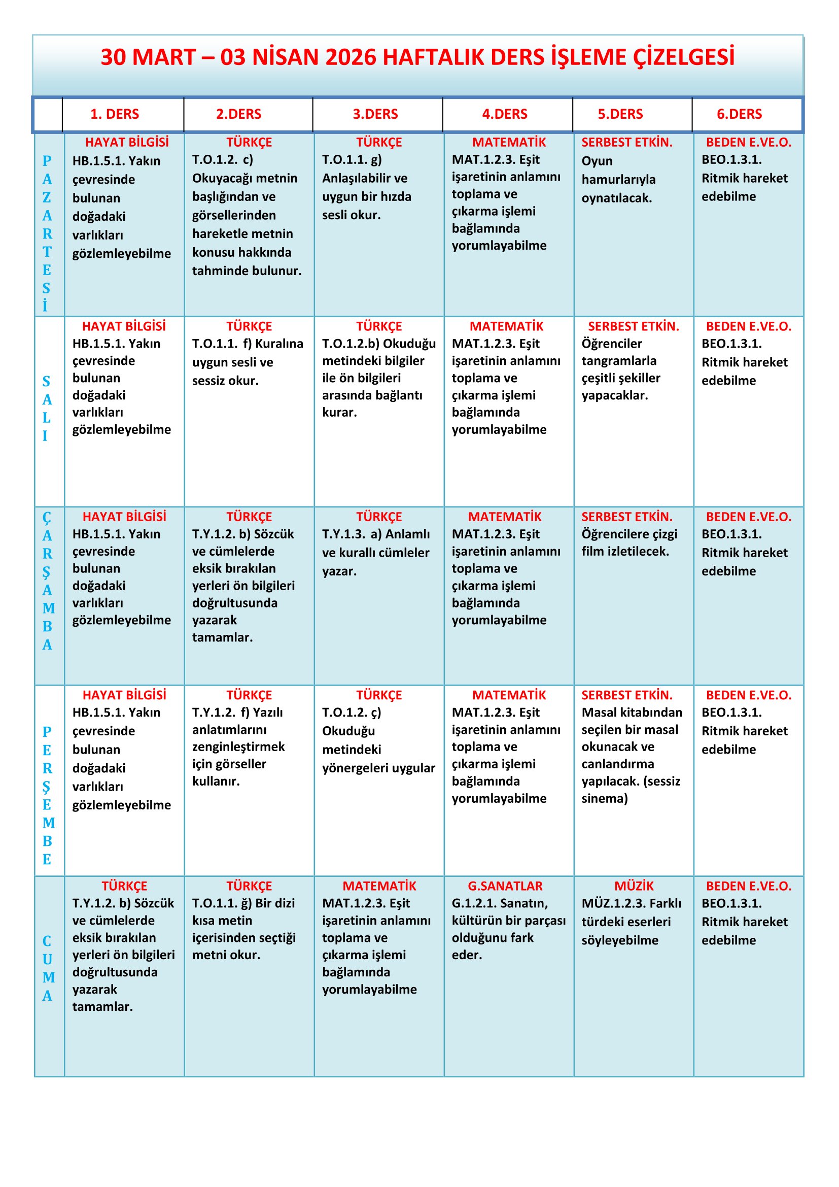 1.Sınıf 30 Mart - 03 Nisan 2026 Haftalık Ders İşleme Çizelgesi.doc