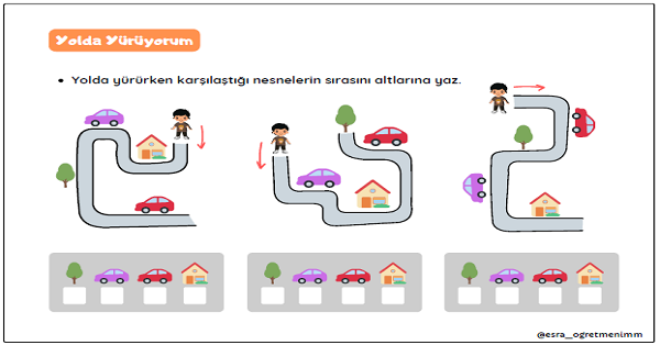 1.Sınıf Matematik Sıra Bildiren Sayılar Yönergeyi Takip Etme Etkinliği