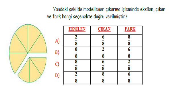 4.Sınıf Matematik Kesirler Yeni Nesil Sorular-1