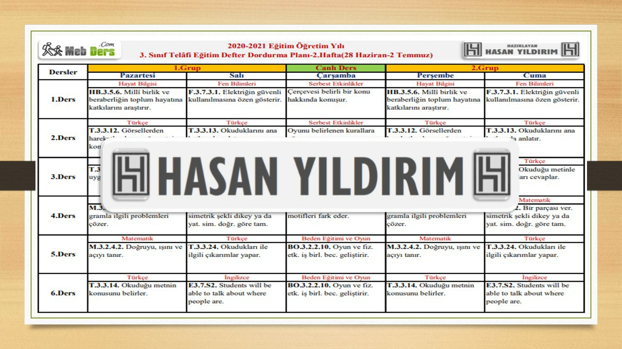 3.Sınıf Telafi Eğitim Defter Dolum Planı-2.Hafta(28 Haziran-2 Temmuz)