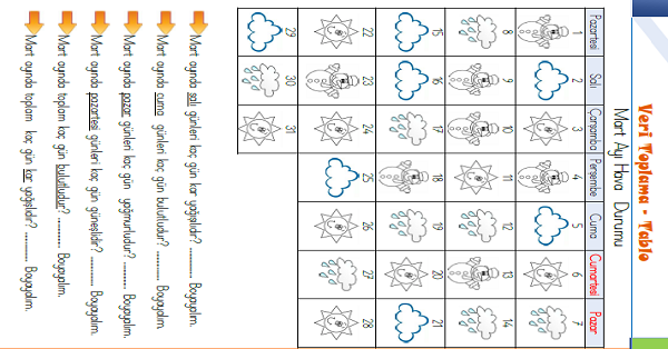 1.Snıf Matematik Veri Toplama ve Tablo Etkinliği-3