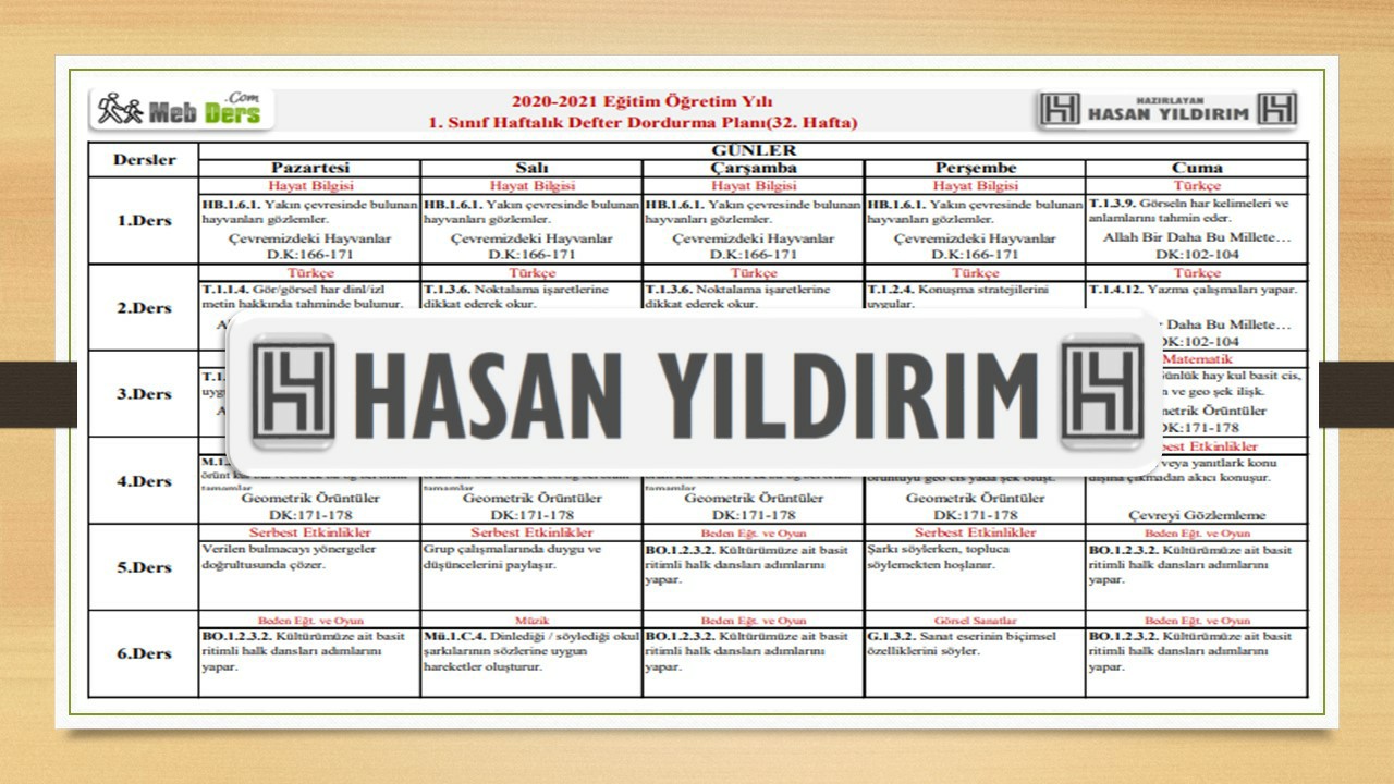 1.Sınıf 32.Hafta(24-28 Mayıs) Defter Dolum Planı