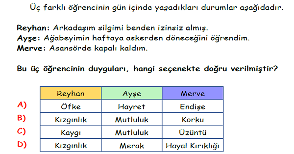 4.Sınıf Sosyal Bilgiler Herkesin Bir Kimliği Var Yeni Nesil Sorular