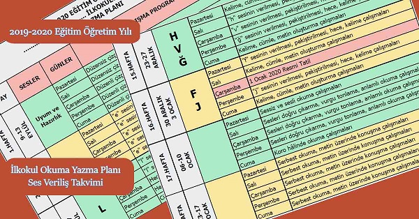 2019-2020 Yılı 1.Sınıf İlkokuma Okuma Yazma Planı - Ses Veriliş Takvimi