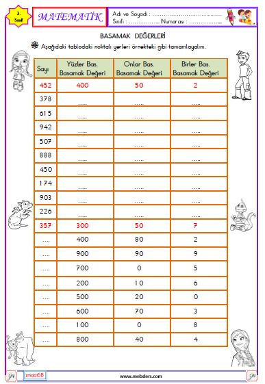 3. Sınıf Matematik Basamak Değerleri Etkinliği 2