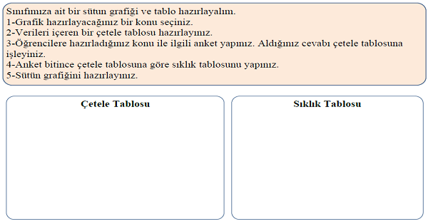 4.Sınıf Matematik Veri Toplama ve Değerlendirme (Sütun Grafiği)-5