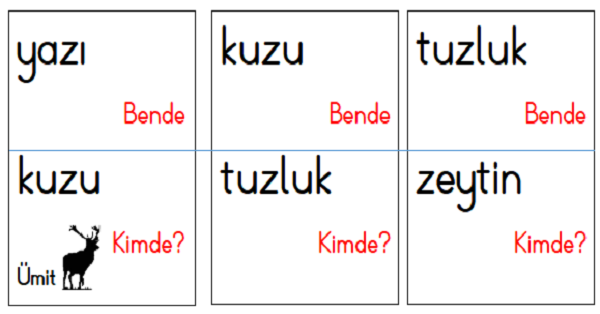 1.Sınıf İlk Okuma Yazma Bende Kimde Oyunu Etkinliği 4