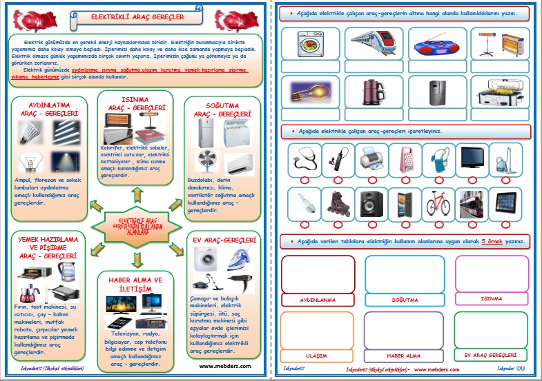 3.Sınıf Fen Bilimleri Elektrikli Araç Gereçler  (2 Sayfa)