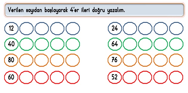 2.Sınıf Matematik Doğal Sayılar-4'er Ritmik Sayma Etkinliği