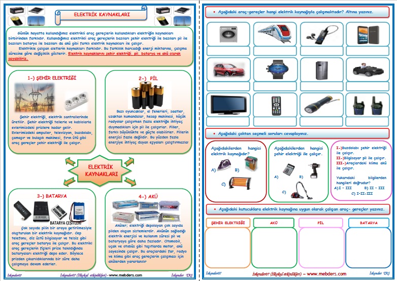 3.Sınıf Fen Bilimleri Elektrik Kaynakları Konu Anlatımı ve Etkinlik Çalışması  (2 Sayfa)