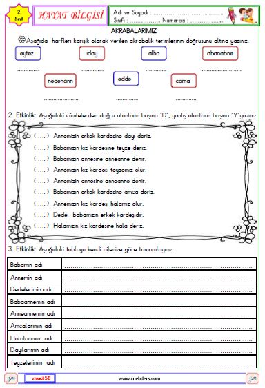 2. Sınıf Hayat Bilgisi Akrabalarımız Etkinliği