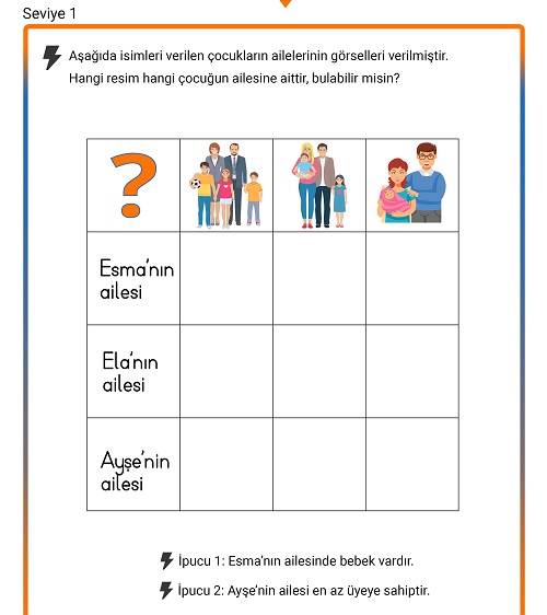 Seviye 1 - Akıl Yürütme Etkinliği 3