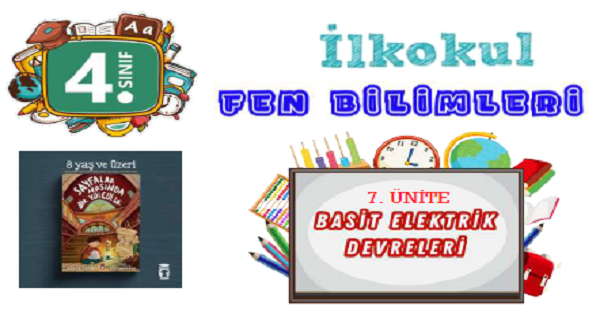 4.Sınıf Fen Bilimleri Basit Elektrik Devreleri Konu Özeti-Etkinlikler ve Değerlendirme Testi