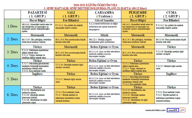 3.Sınıf 21.Hafta(08-12 Mart) Defter Dolum Planı