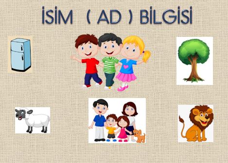 2. Sınıf Türkçe İsim ( Ad ) Bilgisi  Powerpoint Sunumu