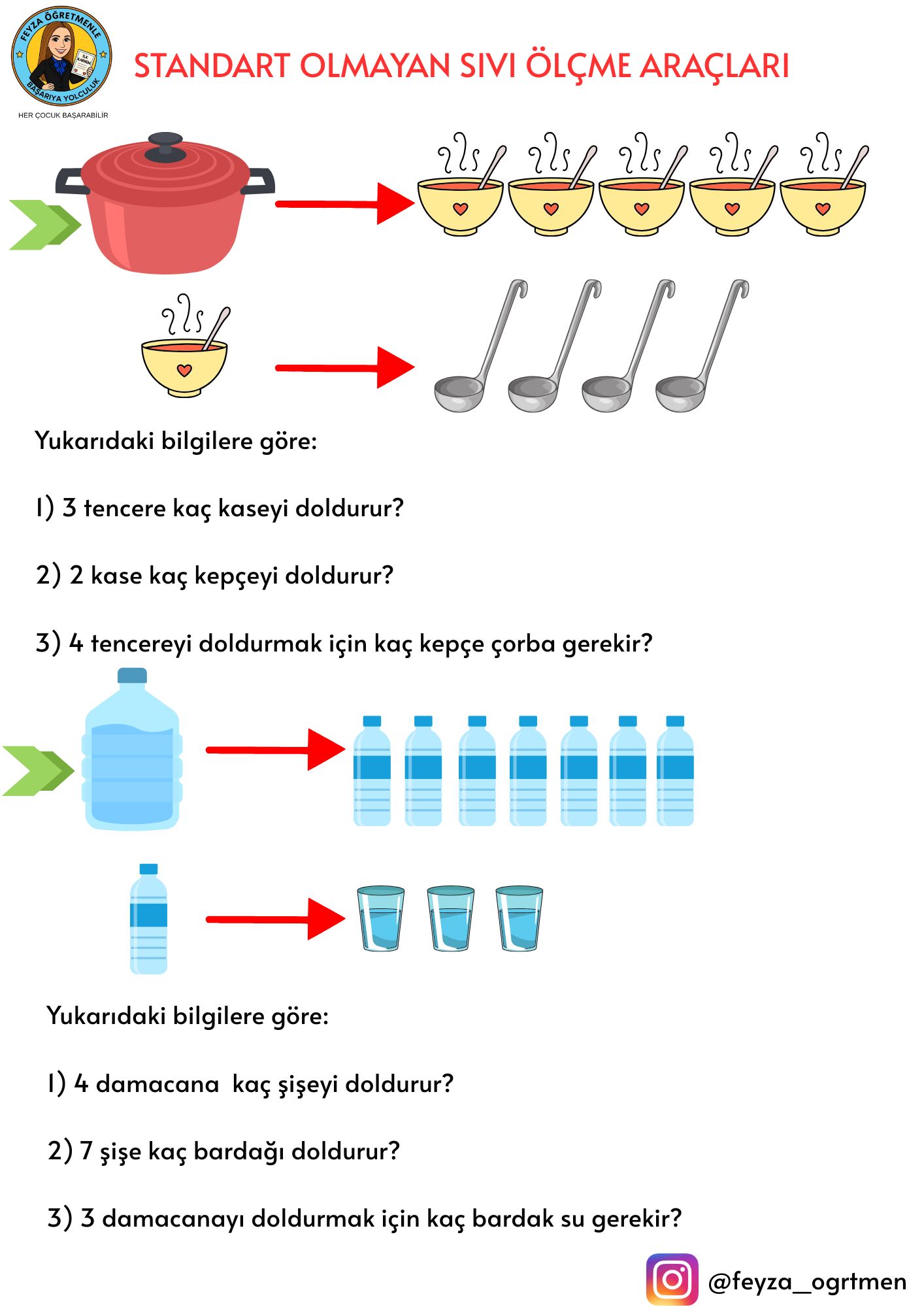 2. Sınıf Matematik Sıvı Ölçme Etkinliği