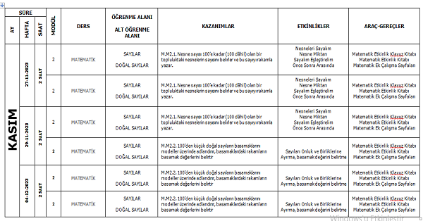 3.Sınıf İyep Matematik Planı (Modül 2 ve 3)