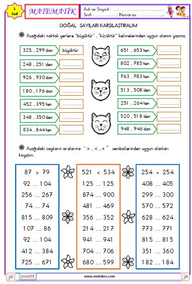 3. Sınıf Matematik Doğal Sayıları Karşılaştırma ve Sıralama Etkinliği 2