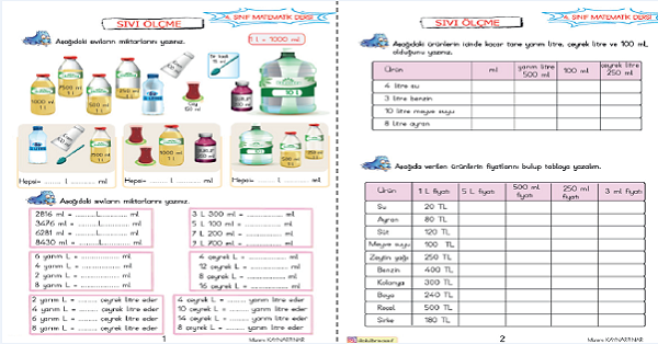 4. Sınıf Matematik Sıvı Ölçme Litre Mililitre