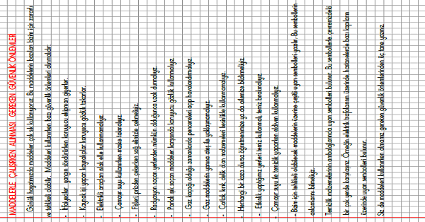 3.Sınıf Fen Bilimleri Maddelerle Çalışırken Alınması Gereken Güvenlik Önlemleri Konu Anlatımı