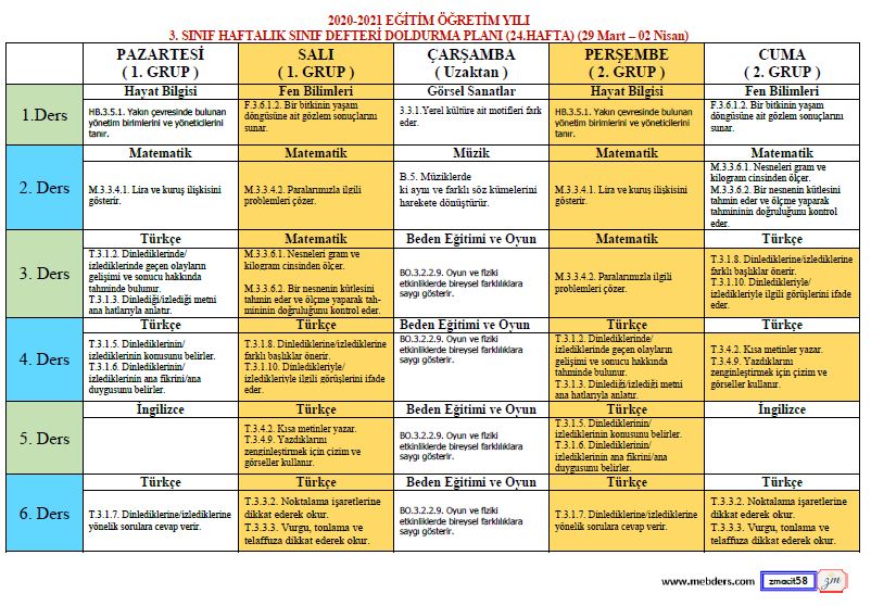 3.Sınıf 24.Hafta (29Mart - 02 Nisan) Defter Dolum Planı