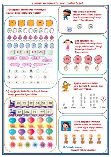 3. Sınıf Matematik Sayı Örüntüleri