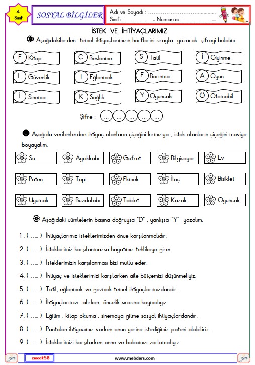 4. Sınıf Sosyal Bilgiler İstek ve İhtiyaçlarımız Etkinliği