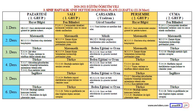 3.Sınıf 23.Hafta(22-26 Mart) Defter Dolum Planı