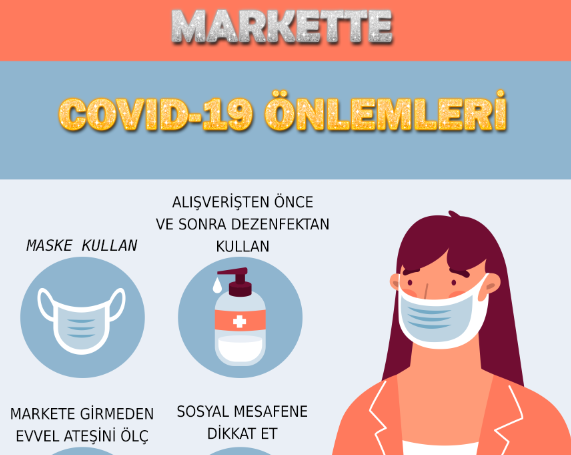 Markette Covid-19 Önlemleri Afişi (a3)