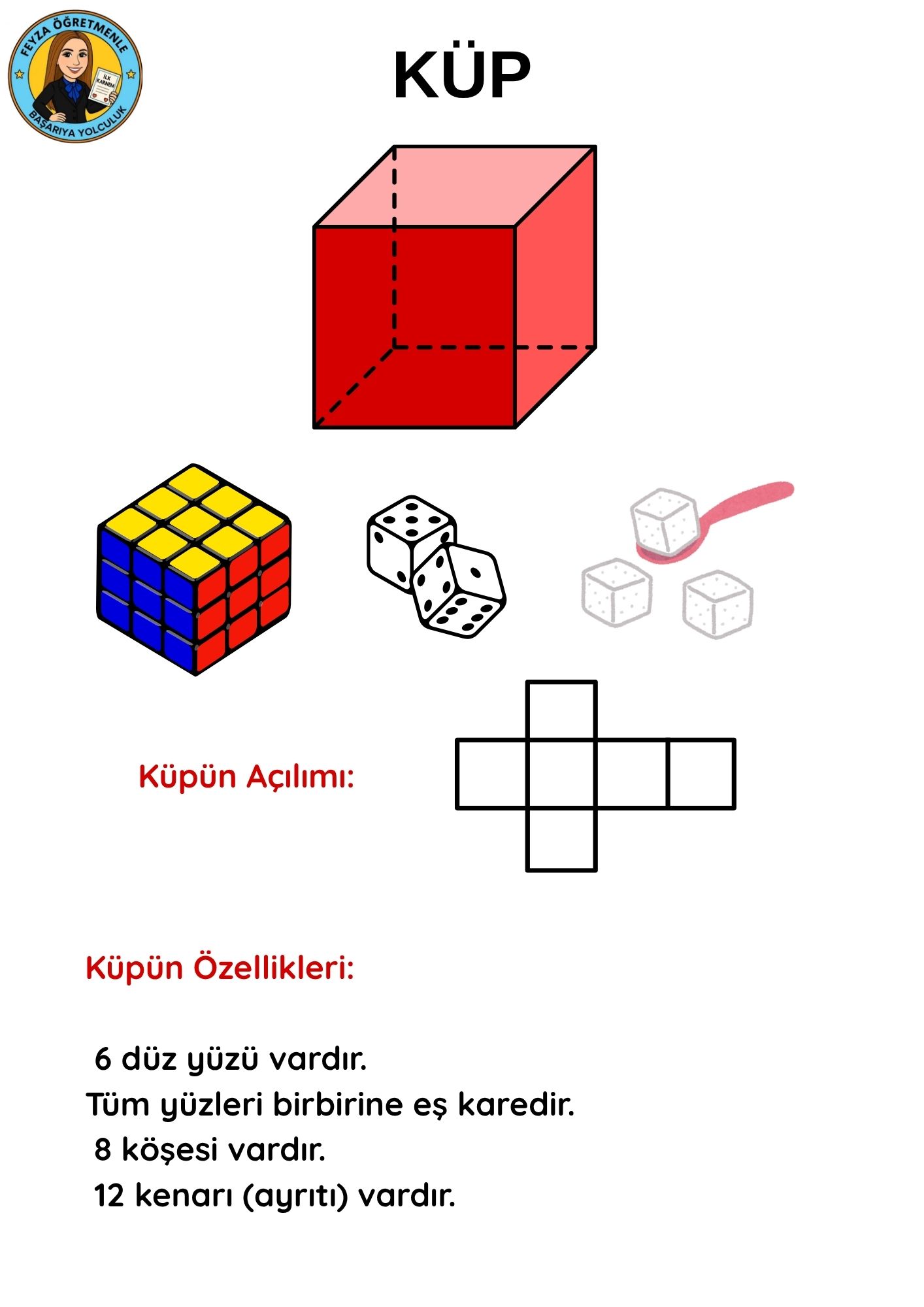 2. Sınıf Geometrik Cisimler Konu Anlatımı (Afişi)
