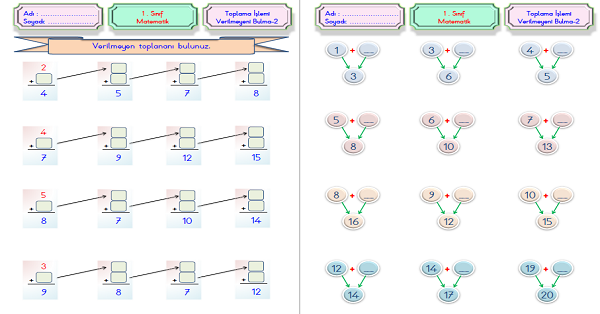 1.Sınıf Matematik Toplama İşlemi Verilmeyenleri Bulma-2