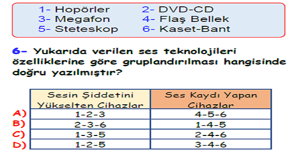 4.Sınıf Fen Bilgisi Aydınlatma ve Ses Teknolojileri Yaprak Test-5