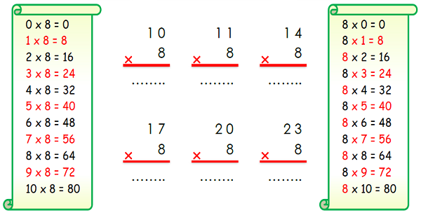 3.Sınıf Matematik Çarpma İşlemi (8 ile Çarpma)-11