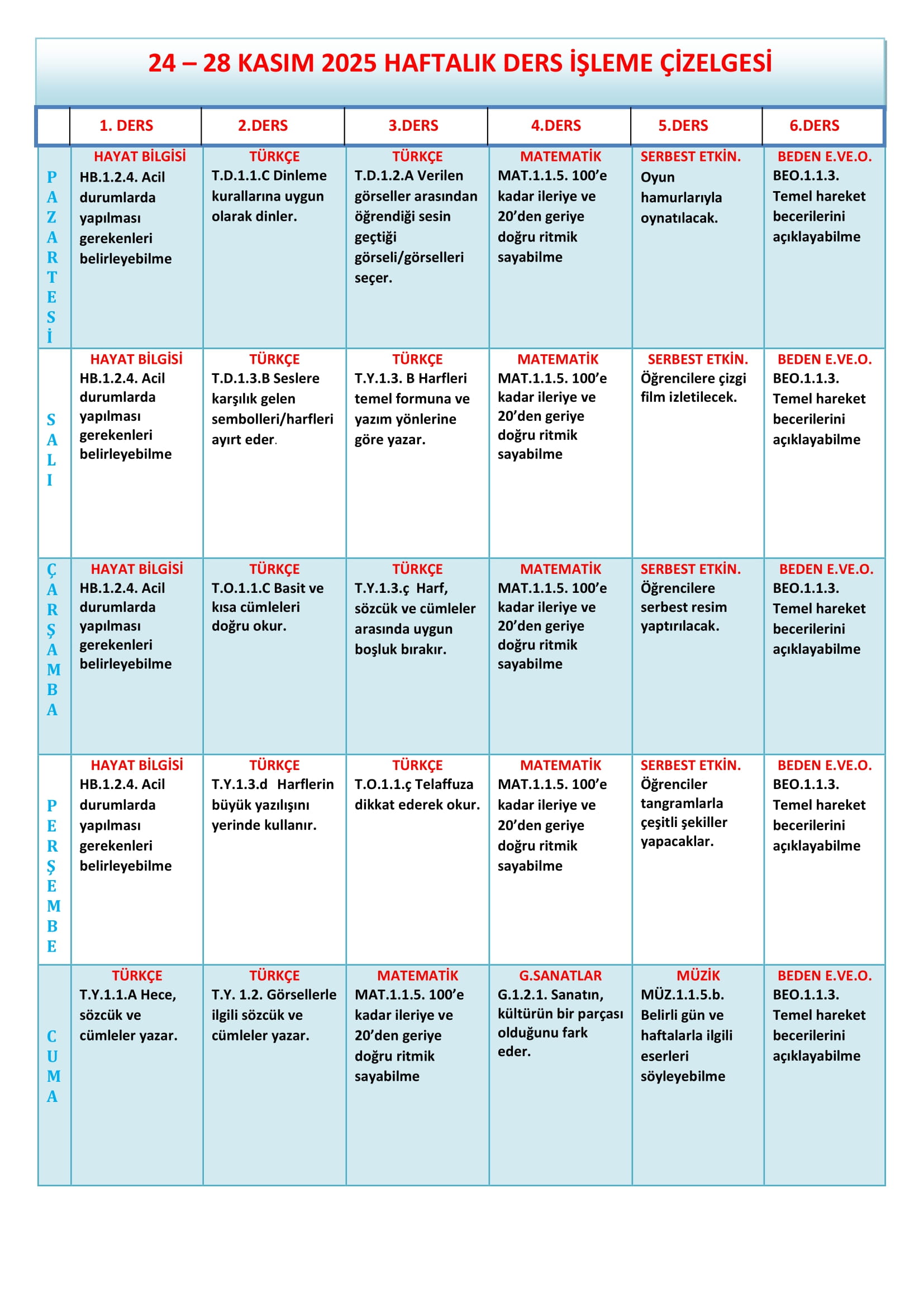 1.Sınıf 24 - 28 Kasım 2025 Haftalık Ders İşleme Çizelgesi.doc