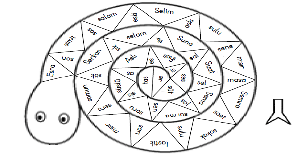1.Sınıf İlk Okuma Yazma (S-s Sesi)  Yılan Etkinliği-4 Şablon
