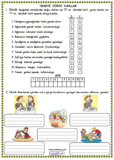 2. Sınıf Hayat Bilgisi Yemekte Görgü Kuralları Etkinliği