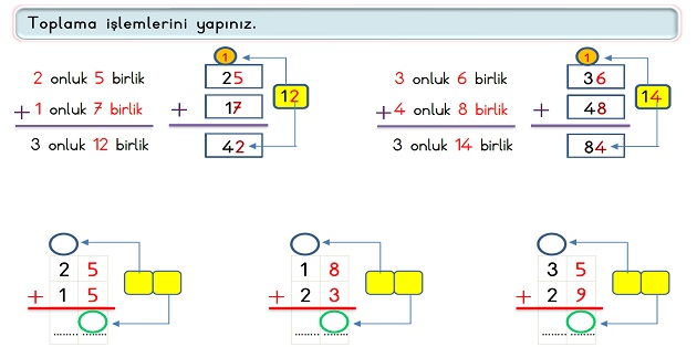 2.Sınıf Matematik Toplama İşlemi Eldeli Toplama Etkinliği -1